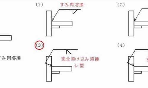 骨结核属于癌症吗-骨结核和肺结核哪个更严重-骨结核和肺结核哪个更严重,中国骨癌与骨结核区别网站